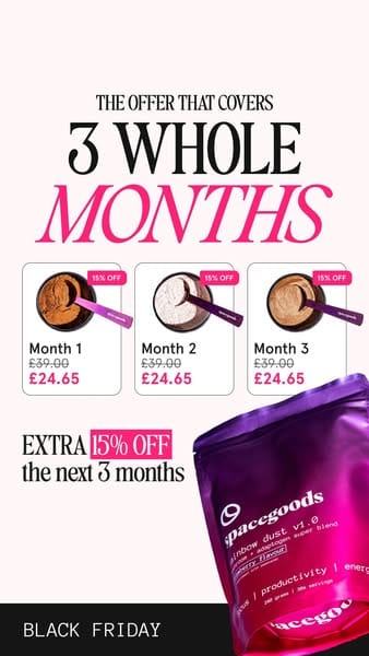 How Spacegoods Build High Performing Ads and How You Can Too