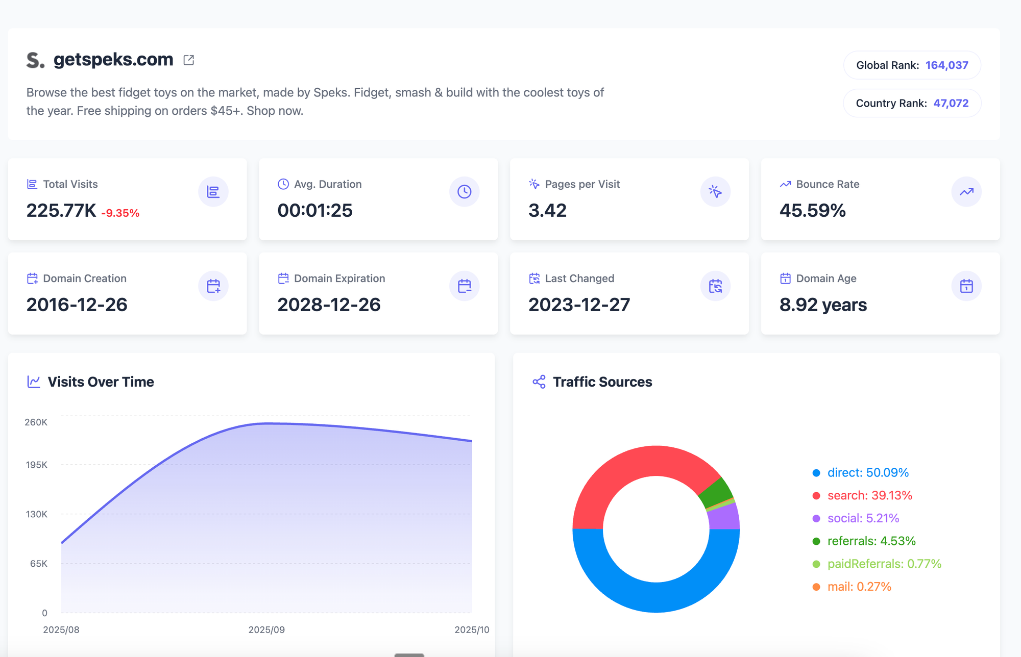 This Ad Went Viral for One Reason: Nobody Knows What It Is